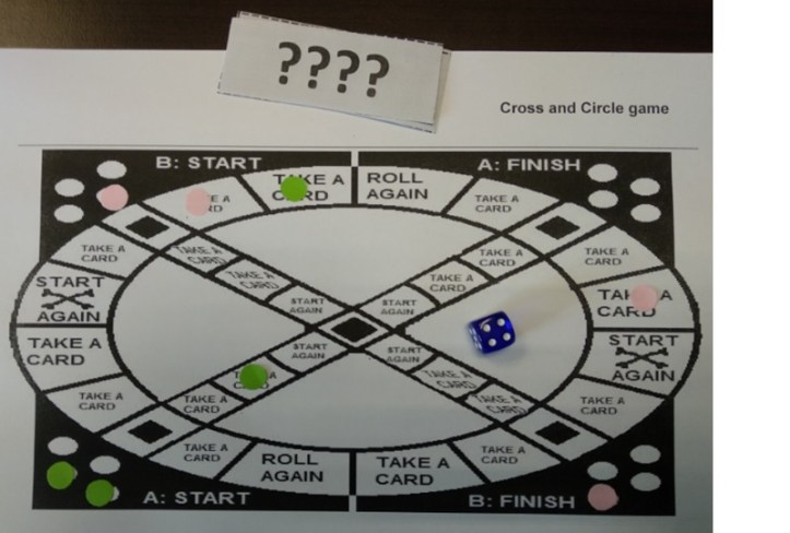 cross and circle game generator demonstration