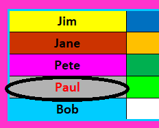 Arrows game turn counter